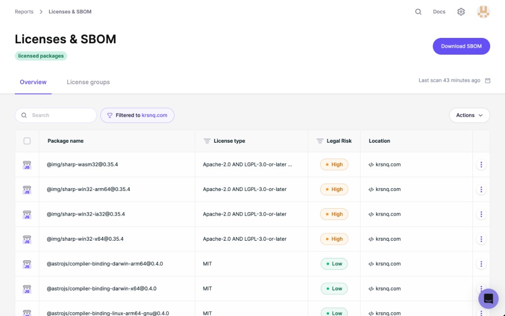 Aikido Licenses and SBOM view filtered to krsnq.com