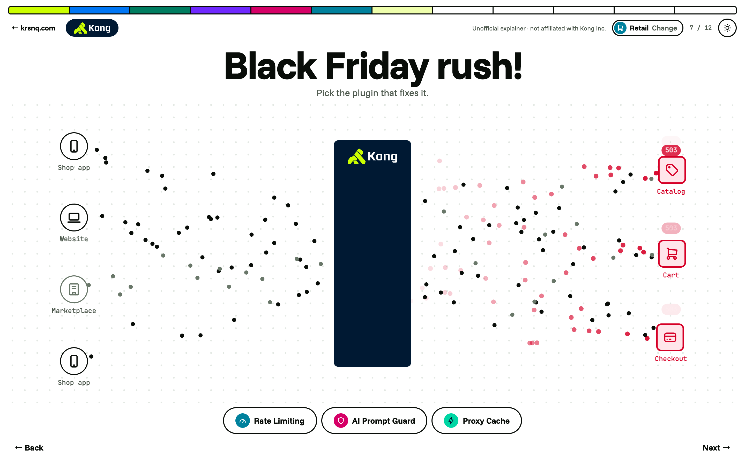 The Black Friday scenario: too many calls at once overload the catalog, cart and checkout, which turn red and fail with 503 errors.